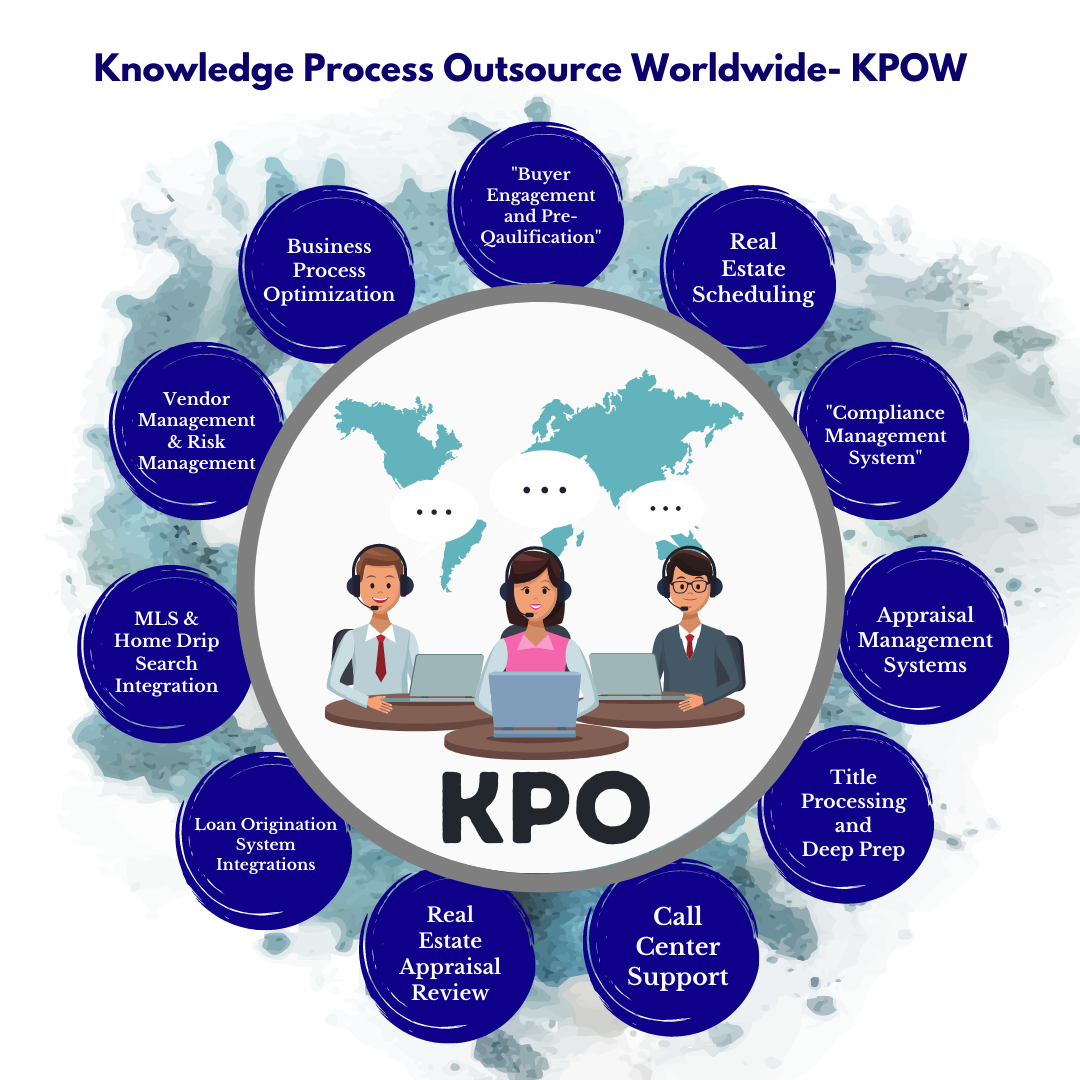Buyer Engagement & Pre- Qaulification (1)